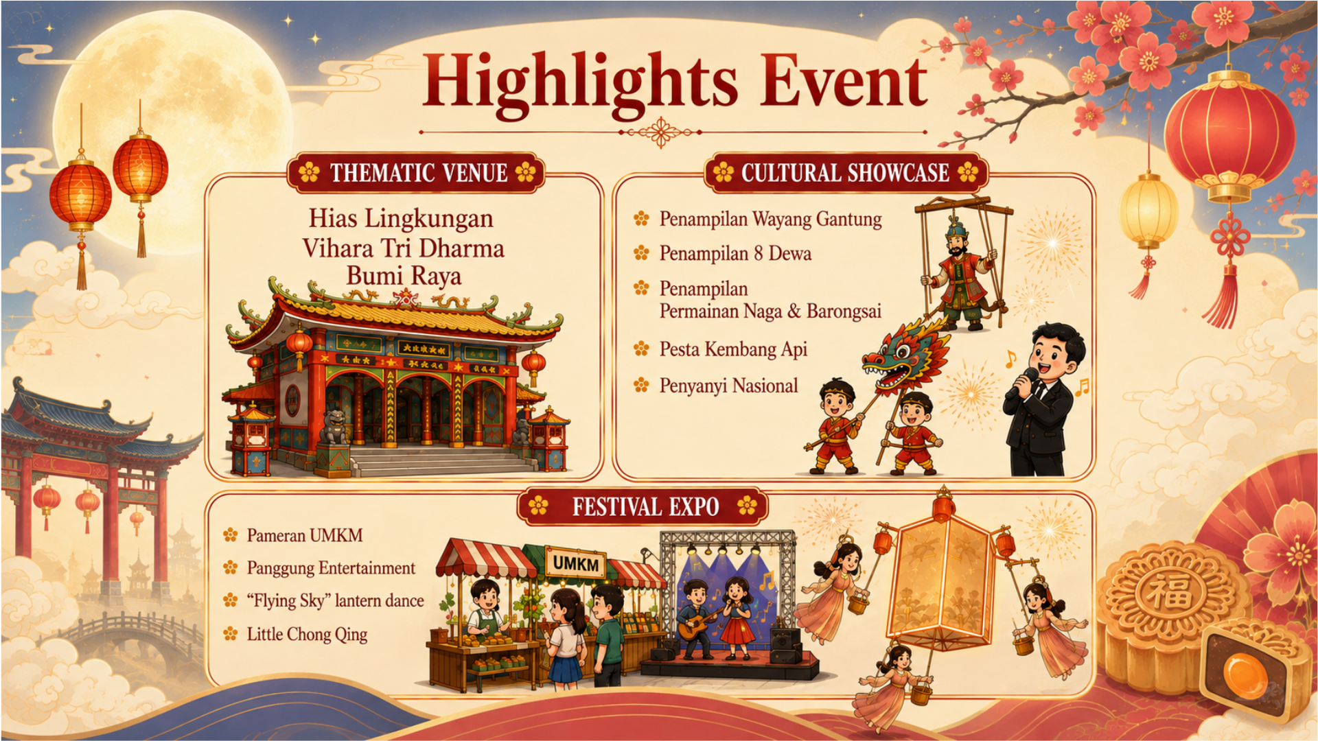 SINGKAWANG MOON CAKE FESTIVAL 2026